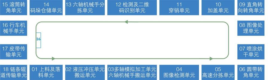 FSM大连系统流程图.jpg