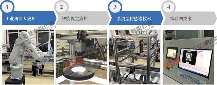 FSM 大连系统单元实物介绍图.jpg